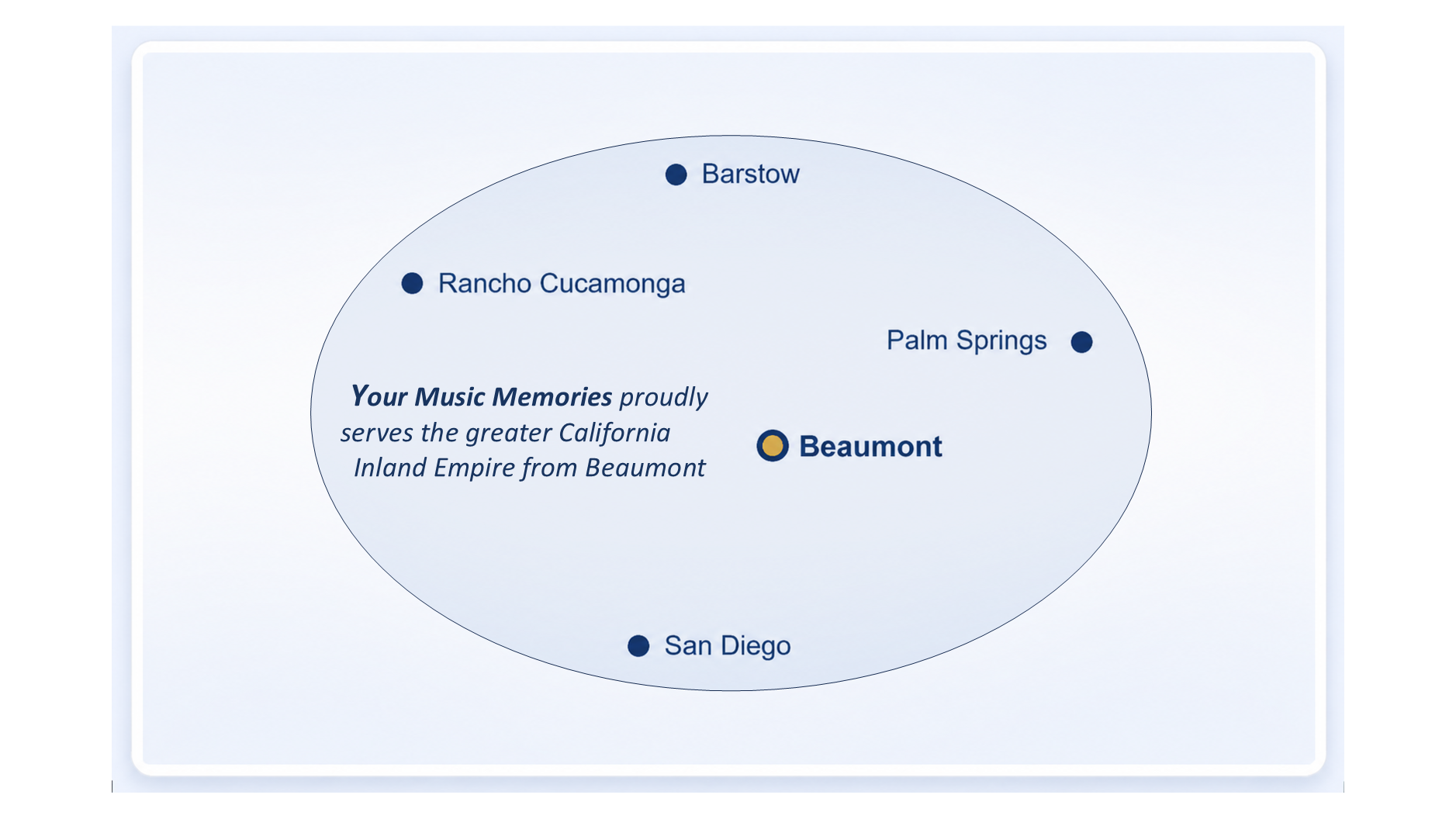 Service area map showing Beaumont, Barstow, Rancho Cucamonga, Palm Springs, and San Diego
